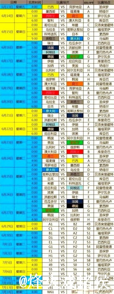 2026世界杯赛程滚球入口经验分享，赛中变化和入口选择别忽略
